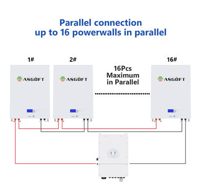 Trang chủ Hệ thống lưu trữ năng lượng Pin Lithium Ion 200ah 100ah 20kwh 10kwh 5kw Hạng A Pin Powerwall 48v Lifepo4