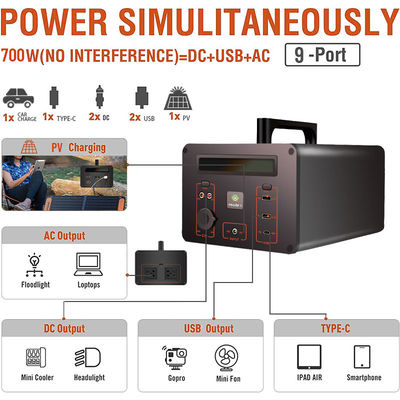 Sạc nhanh Trạm năng lượng mặt trời Lithium Pin Lifepo4 Máy phát điện 220v 700w cho gia đình