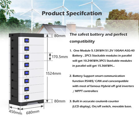 Sạc nhanh Lifepo4 Lưu trữ năng lượng Powerwall Pin năng lượng mặt trời 51.2v 800ah 40kwh