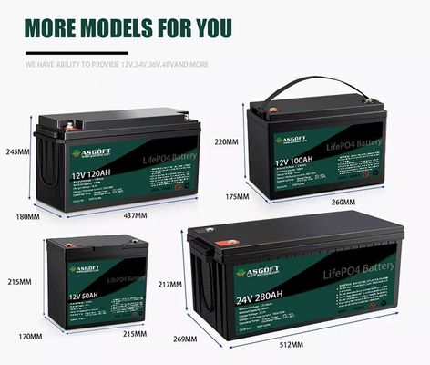 Bộ pin lithium 12,8v 12V 200ah 100ah 120ah 240ah 400ah cho xe golf Thuyền buồm