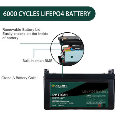 Bộ pin Ion Lithium Lifepo4 12 v 120AH tùy chỉnh cho EV