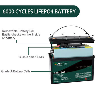Bộ pin lithium 180ah Lifepo4 12V có thể sạc lại Chu kỳ sâu ODM