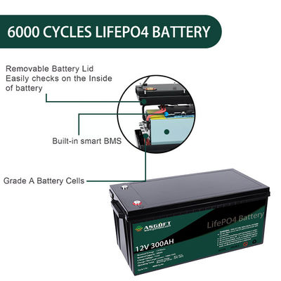 Bộ pin lithium BMS Lifepo4 300AH 12V cho hệ thống lưu trữ năng lượng gia đình EV