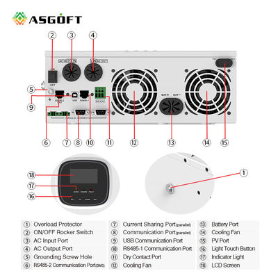 Điện năng lượng mặt trời mini 3 pha Hybrid On Grid Biến tần Mppt Grid Tie Biến tần 5kw 10kw
