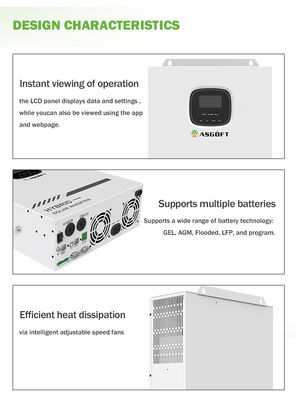 Mppt Solar Hybrid On Grid Inverter 1 pha 48V 3Kw 3000W 5Kw 5000W 5.5Kw 6Kw