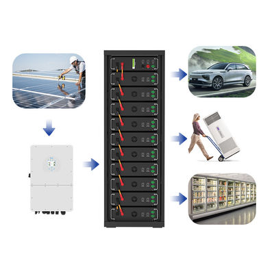 Năng lượng cao 15kwh-750kwh Lithium Iron Battery Pack Lifepo4 51.2v 100Ah Rack Mounted Battery Lithium Ion