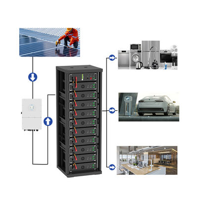 50kWh 75kWh Hệ thống năng lượng mặt trời điện áp cao lai 100kWh 300kwh 750kWh Pin pin pin pin pin pin pin pin pin