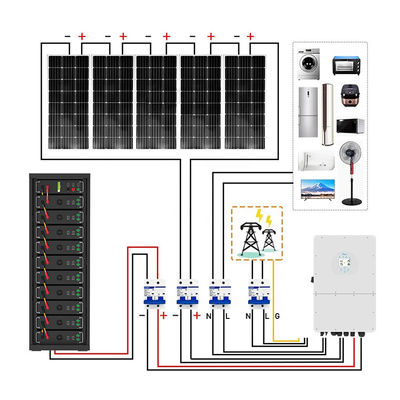 Năng lượng cao 15kwh-750kwh Lithium Iron Battery Pack Lifepo4 51.2v 100Ah Rack Mounted Battery Lithium Ion