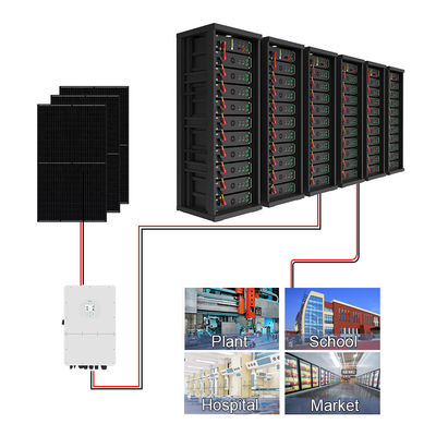 15kwh-750kwh Tủ kệ thương mại Điện áp cao Hệ thống lưu trữ năng lượng mặt trời