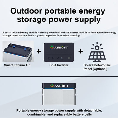 1024wh Micro Inverter pin 1kwh 2kwh 3kwh pin mặt trời 4kwh 5kwh Lifepo4 pin lithium ion 5120Wh