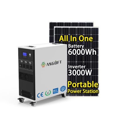 Đức Wareho Fast Deliver EU MPPT Điện áp hoạt động 90-450VDC Phương pháp sạc mặt trời