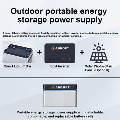 Photovoltaic Panel 800W Balcony Solar Systems, Nhà máy điện Balcony với Micro Inverter