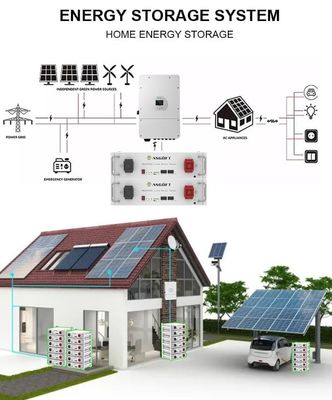 BYD Energy Storage Stackable Server Rack gắn 51.2 V 100Ah Lifepo4 pin