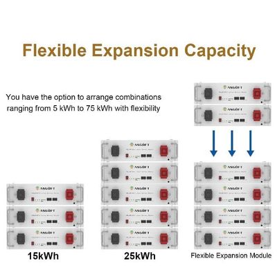 51.2V 100Ah pin lưu trữ năng lượng mặt trời tại nhà DIY Kit Box 5kwh 48V Lifepo4 pin