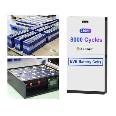 51.2V 300Ah 15kwh Lithium Ion LiFePO4 Bộ pin Lưu trữ năng lượng Pin mặt trời