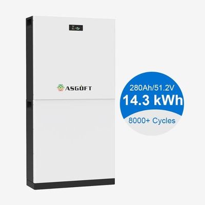 51.2V 300Ah 15kwh Lithium Ion LiFePO4 Bộ pin Lưu trữ năng lượng Pin mặt trời