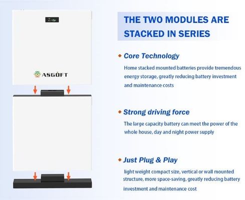 Xưởng kho Đức 48V 280Ah 15kWh Smart Home Energy Storage LiFePO4 Lithium Battery