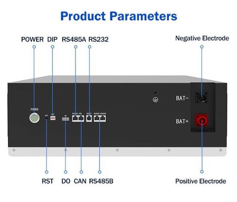 51.2V 280Ah 15kWh LiFePO4 pin lithium Bms xếp chồng 10kWh 20kWh Pv lưu trữ
