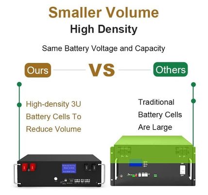 51.2V 100Ah BMS 5kw Diy LiFePO4 pin năng lượng mặt trời gia đình