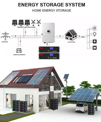51.2V 100Ah 5kWh Lifepo4 pin gói với BMS phục vụ giá đỡ cho nhà lưu trữ năng lượng