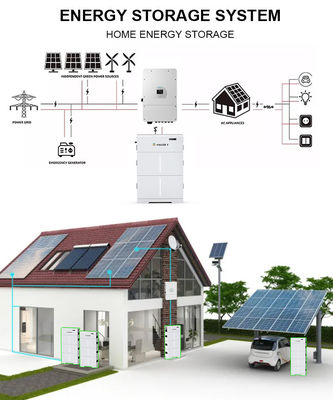 Chứng chỉ UL Hoa Kỳ Năng lượng mặt trời tích tụ cao Lifepo4 pin