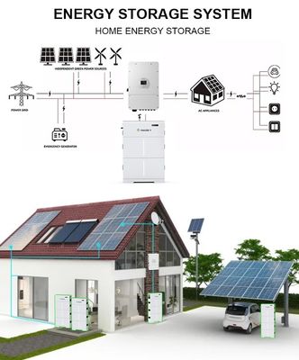 Giấy chứng nhận UL Sử dụng gia đình 5kw 10kw 20kw Lưu trữ năng lượng mặt trời PV LiFePO4 pin lithium