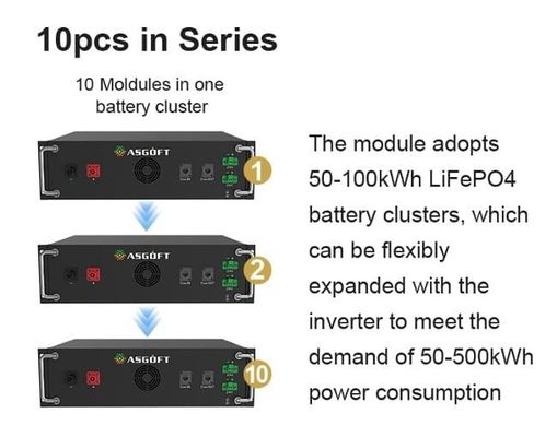 50Kw 60Kw 70Kw 100Kw Off On Grid Hệ thống lưu trữ năng lượng mặt trời với pin lithium
